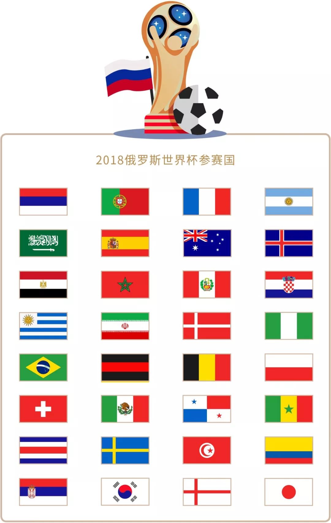 计的
