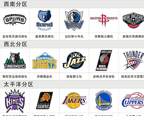 现了中