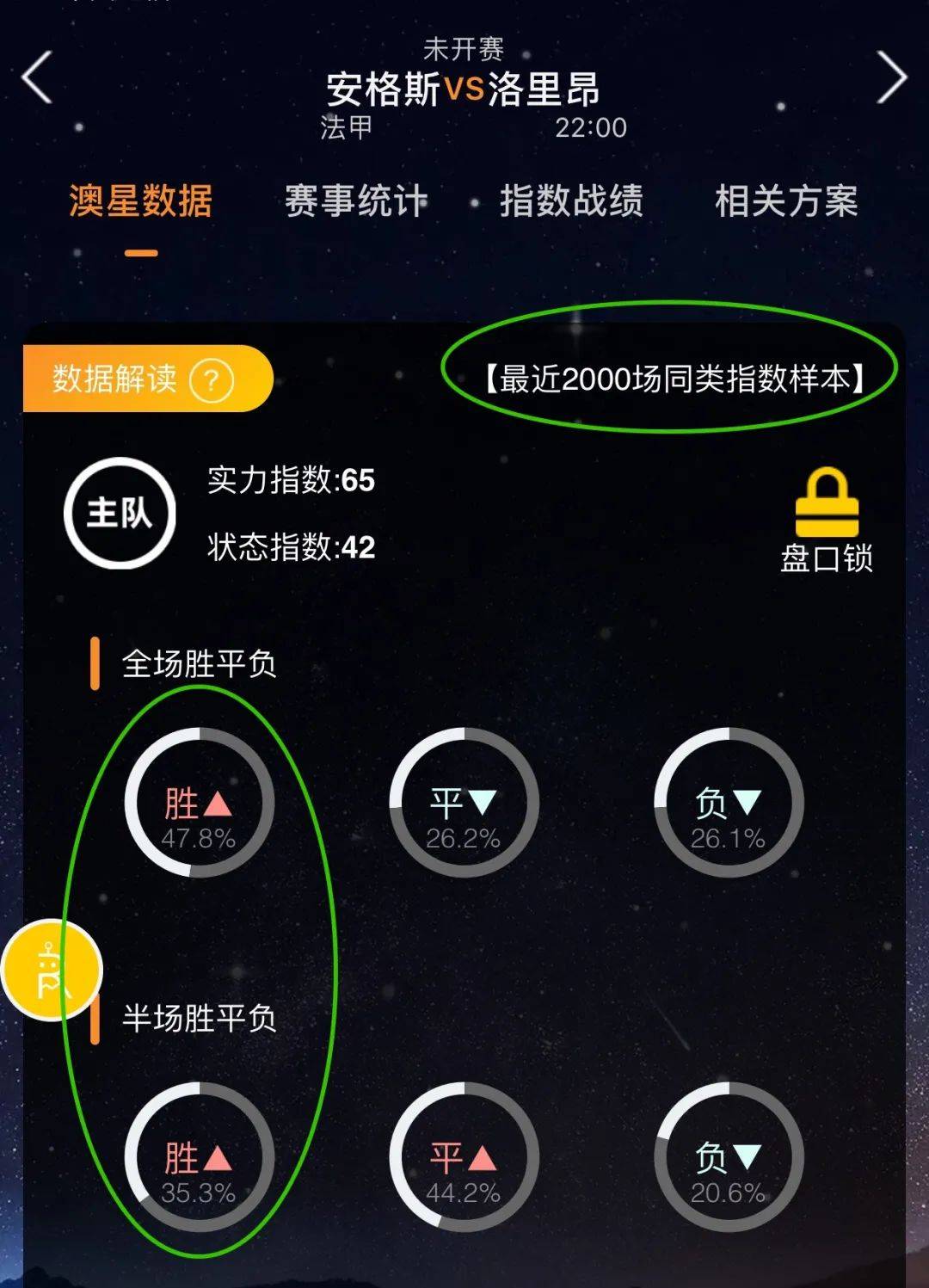 部如